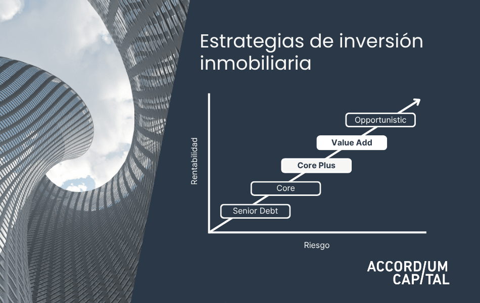 Estrategias de inversión inmobiliaria